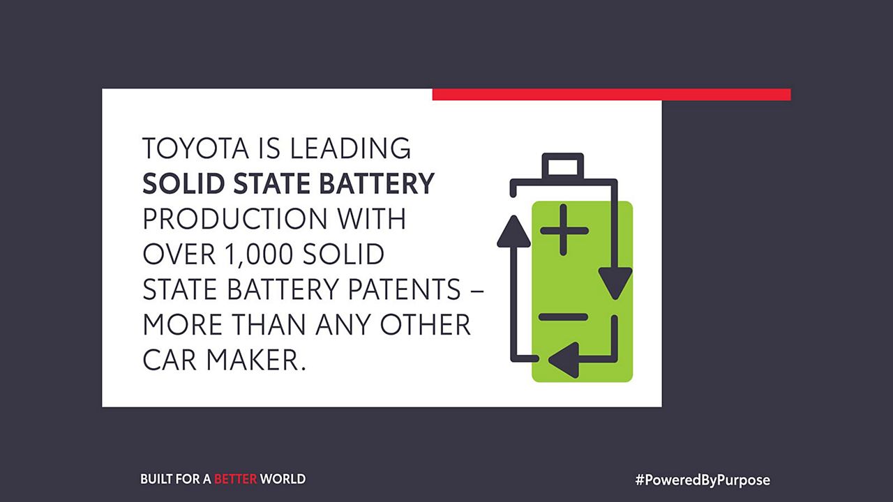 All solid deals state battery toyota