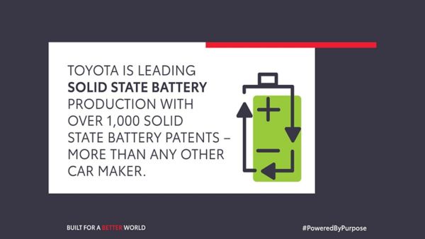 SOLID STATE BATTERIES