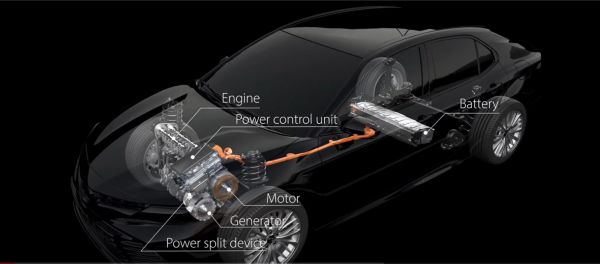 TOYOTA HYBRID SYSTEM