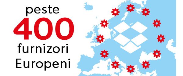 Lucram cu peste 400 de furnizori europeni carora le furnizam comenzi de 6 miliarde de euro annual.
