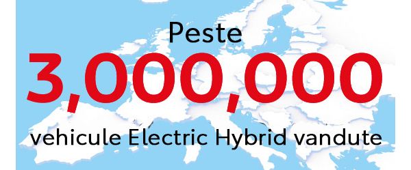 Am pus pe drumurile din Europa in jur de 3 milioane de modele hibride.