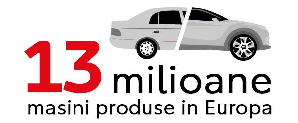 Am construit in jur de 13 milioane de masini in Europa