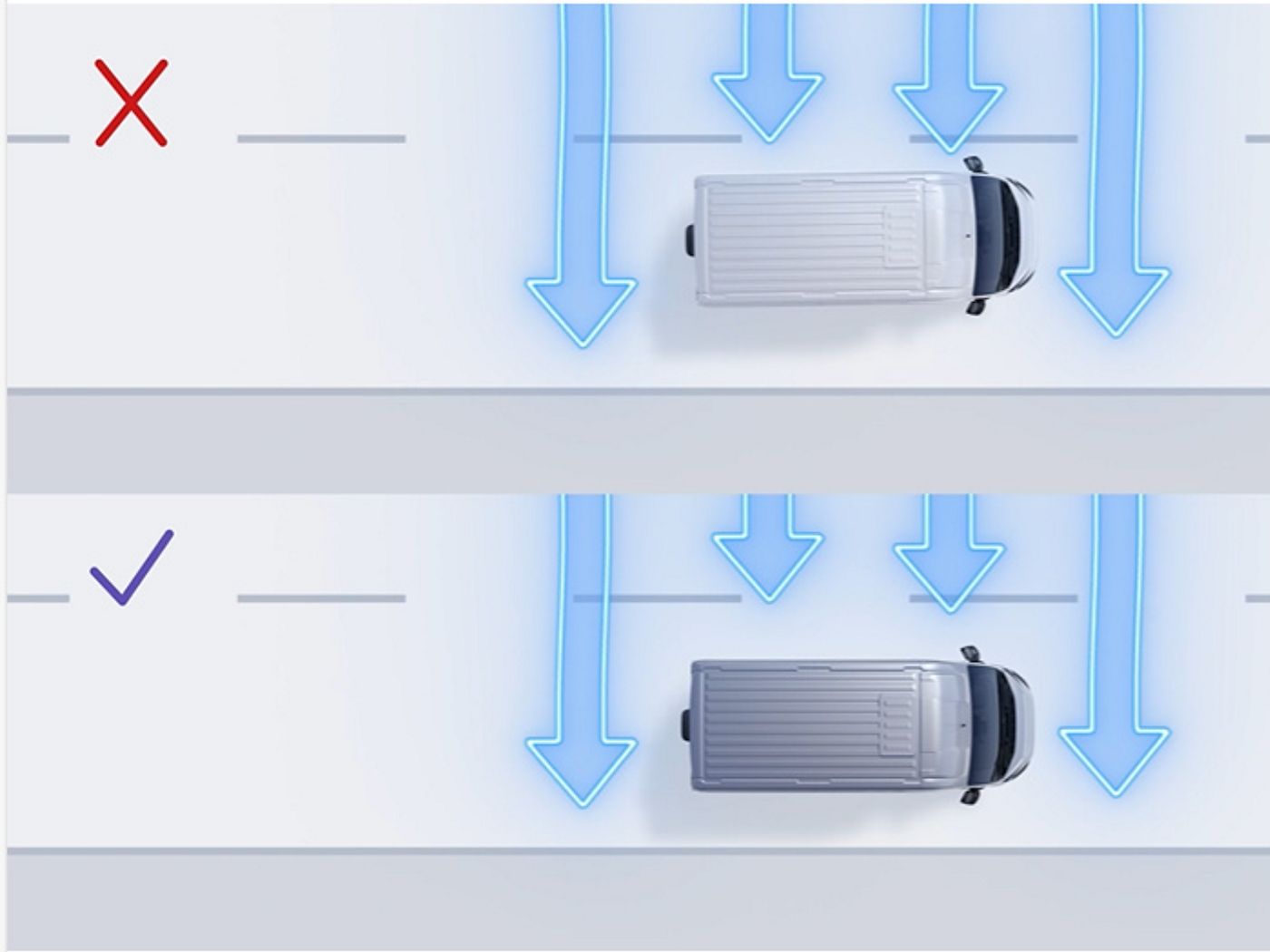 Proace Max Cross Wind Assist