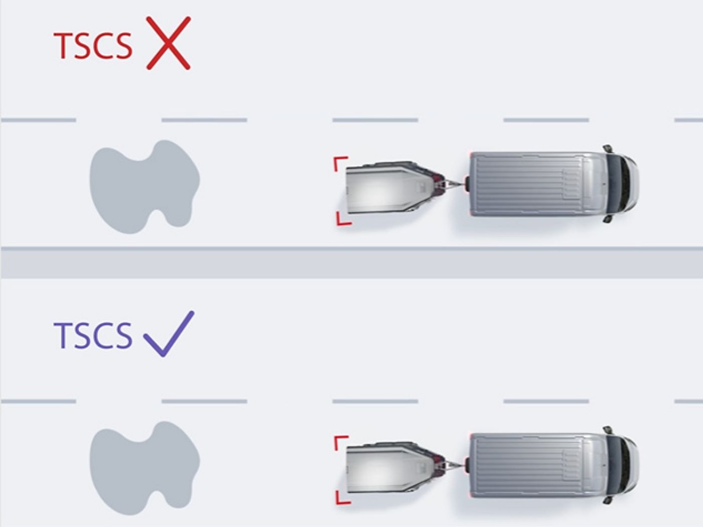 Proace Max Trailer Stability Control System