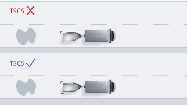 Proace Max Trailer Stability Control System