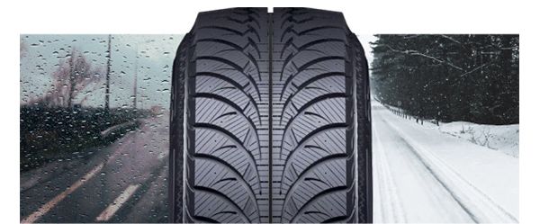 Toyota winter tyres