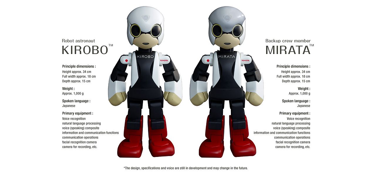 Toyota ingredients for Kirobo's mission in space