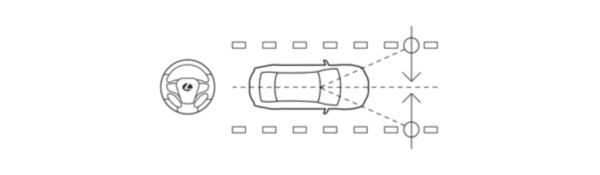 lane-departure