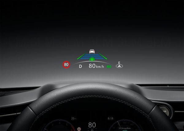 Head-up display