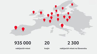 Viac nabíjacích miest
