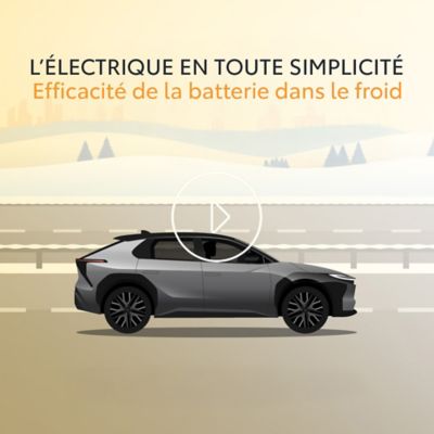 Efficacité de la batterie dans le froid