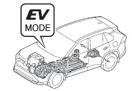 PHEV Image