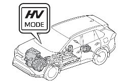 PHEV Image