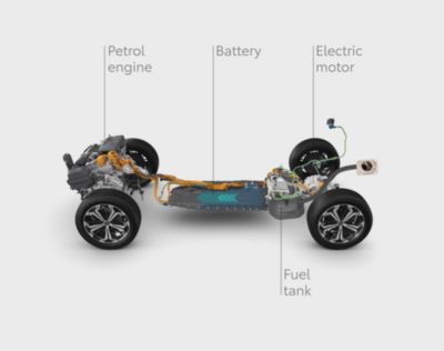 transparentes Bild des Antriebs eines Plug-in-Hybridautos