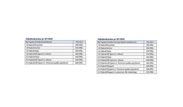 Toyota sætter pris på ny Corolla