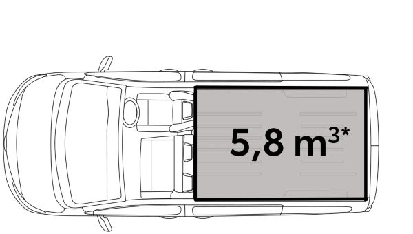 Das Innenraumlayout des Fahrzeugs zeigt einen Laderaum mit einem Fassungsvermögen von 5,8 m³, der für die Lagerung oder Transportplanung nützlich ist.