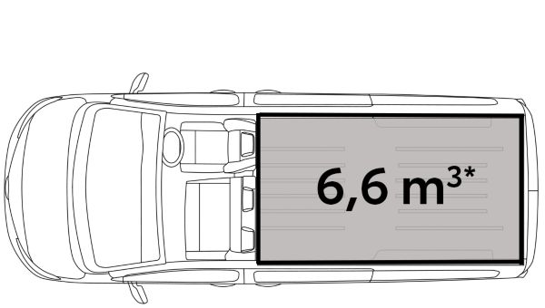 Das Innenraumlayout des Fahrzeugs zeigt einen Laderaum mit einem Fassungsvermögen von 6,6 m³, der für die Lagerung oder Transportplanung nützlich ist.