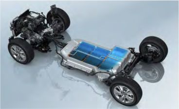 Schemat podwozia auta elektrycznego.