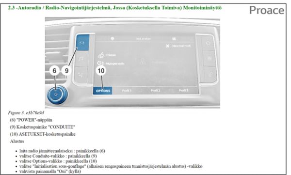 Proace Verso alustuspainikkeen sijainti