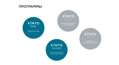 kinto-one