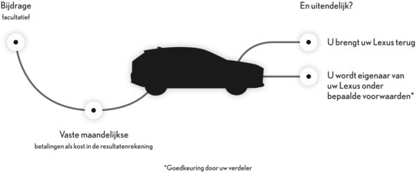 renting-car-2