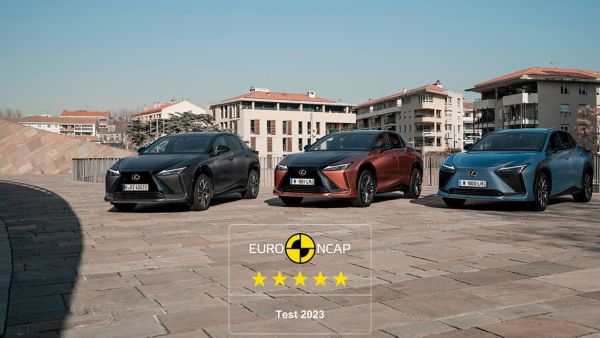 rz euro ncap