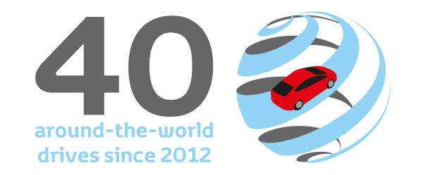 Toyota Statistics