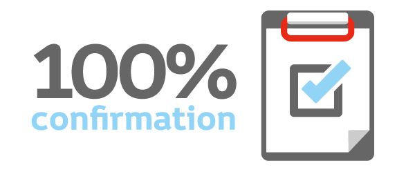 Toyota Statistics