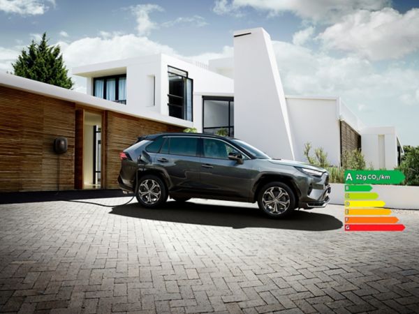 Discover Plug-in Hybrid Electric