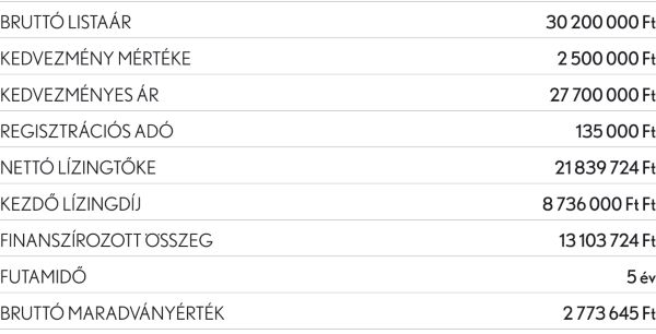 tabelka-1080x550-3-NX-450h