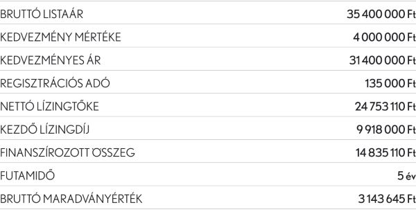 tabelka-1080x550-3-RX-350h