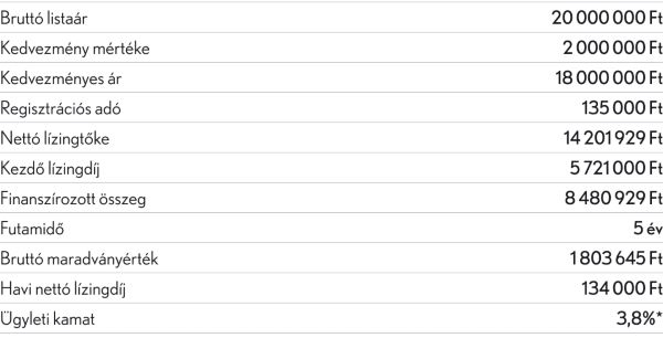 tabelka-1080x550-NX 350h Elegance Pure FWD - privát-1