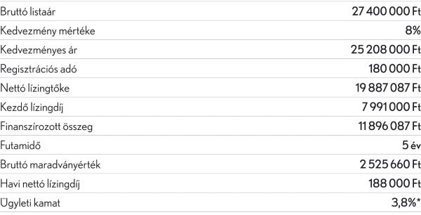 tabelka-1080x550-NX 450h_ Executive - flotta-update