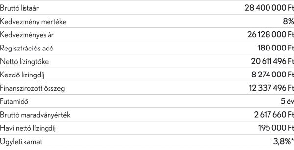 tabelka-1080x550-NX 450h_ Executive - flotta