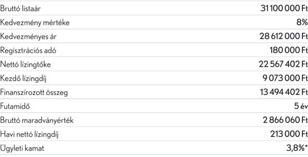 tabelka-1080x550-RX 350h Elegance - flotta-1