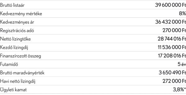 tabelka-1080x550-RX 500h F Sport - flotta-1