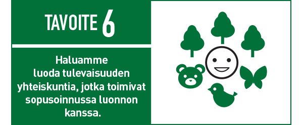 Toyotan ympäristötavoite 6: Tulevaisuuden yhteiskunta sopusoinnussa luonnon kanssa.