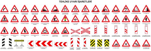 Güvenli Sürüş için Trafik Levha ve Anlamları