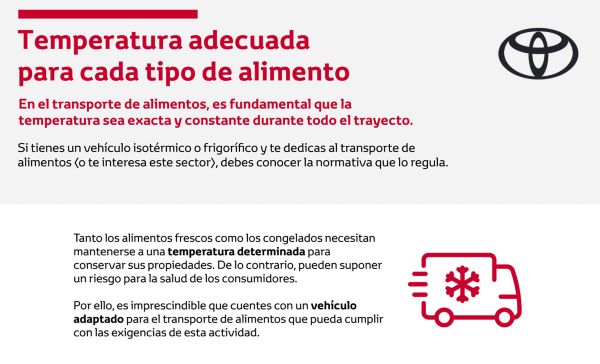 Temperatura adecuada para cada tipo de alimento