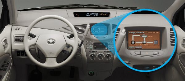 The inside of the Toyota Prius original