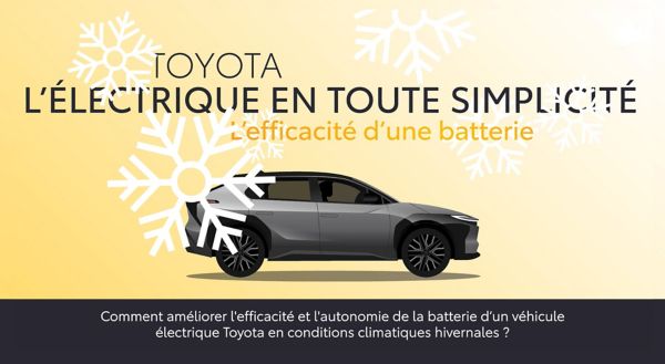 toyota-cold-weather-miniature