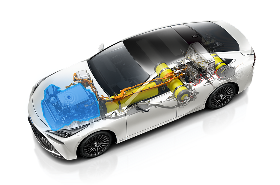 Schemat konstrukcji napędu wodorowego w Toyocie Mirai z zaznaczonymi ogniwami paliwowymi.