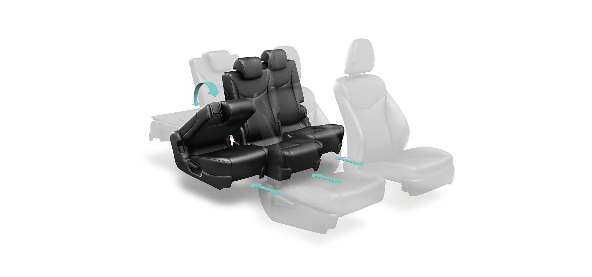 Toyota Prius+ seat configuration