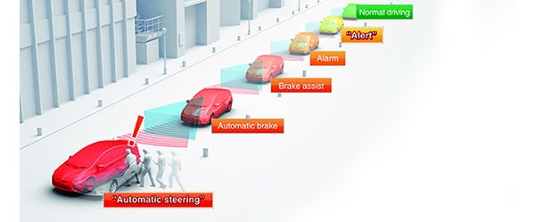 toyota-safety-pedestrian-avoid-2013-article_tcm-3038-99390