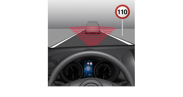 Intelligent Adaptive Cruise Control