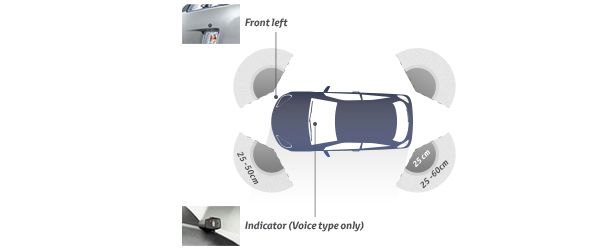 toyota-safety-tech-parking-article-image_tcm-3036-163152