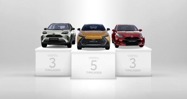 toyota-teaser-pdp-salesservices-typklassenvorteil-final