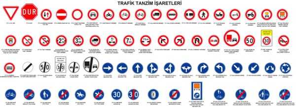 Güvenli Sürüş için Trafik Levha ve Anlamları