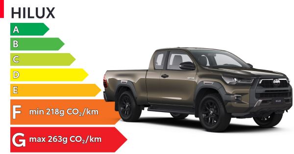 Etiquette énergétique Toyota Hilux