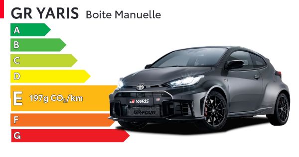 GR Yaris